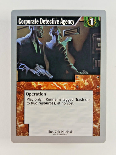 Corporate detective agency - agency,
